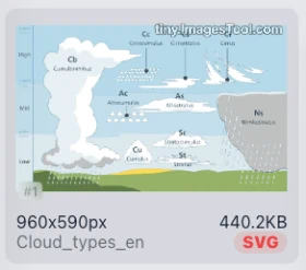 svg-compressor-test-2 Images Converter